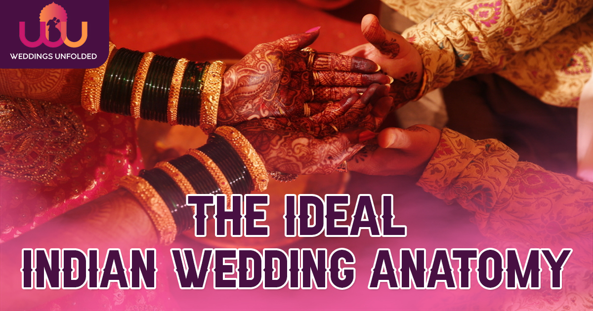 The Ideal Indian Wedding Anatomy